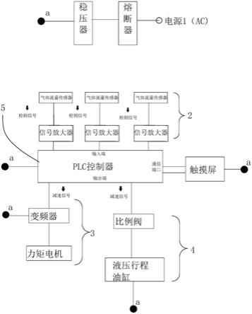 一种锚杆钻机钻头地层强度感应系统的制作方法