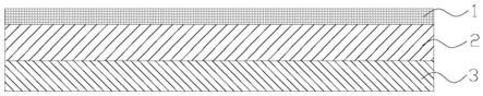 电池箱和用于电池箱的复合材料的制作方法