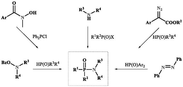 一种三价磷取代的胺类化合物的合成方法