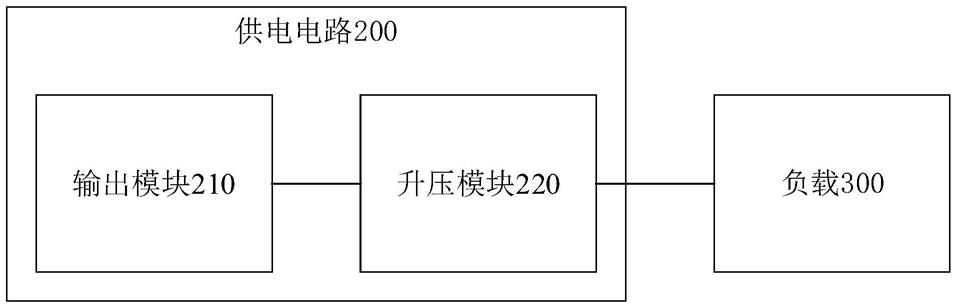 供电电路以及低压大电流变换器的制作方法