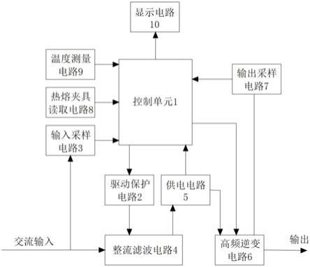 一种电磁热熔机的自动控制电路的制作方法