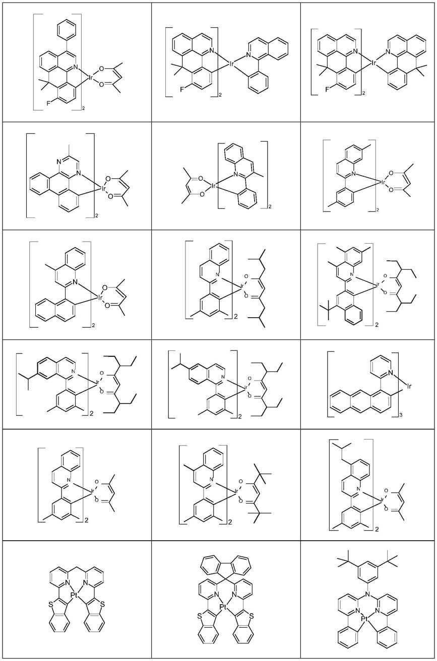 用于有机电致发光器件的材料的制作方法