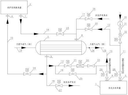 一种重型燃气电厂天然气冷能利用系统的制作方法