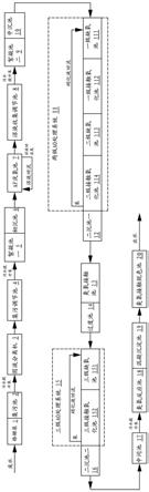 一种畜禽养殖废水处理系统的制作方法