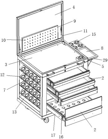 综合型刀具管理车的制作方法