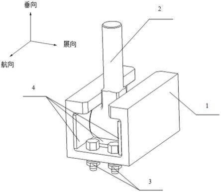 一种吊装结构及吊装装置的制作方法