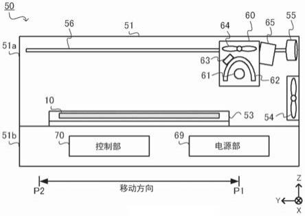 电磁波照射机构、造形物制造系统以及造形物的制造方法与流程