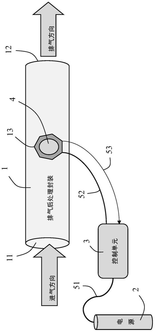 柴油发动机排气后处理系统及其加热方法与流程