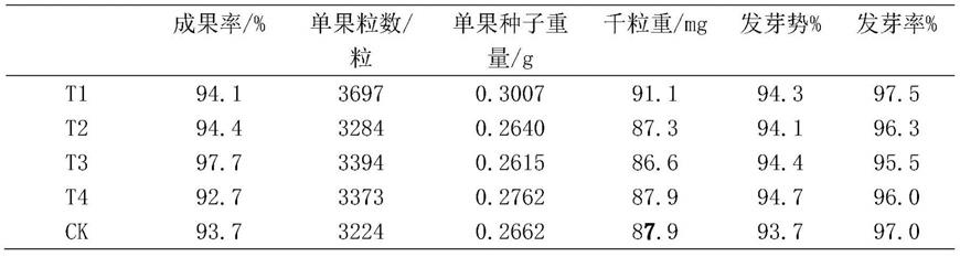 一种烟草杂交制种花粉授粉方法及微喷装置与流程