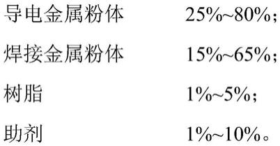 用于光伏叠瓦组件的导电胶及其应用的制作方法