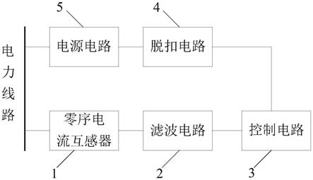 一种断路器的制作方法