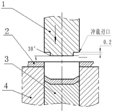 一种核燃料组件定位格架条带刚凸冲压模具的制作方法