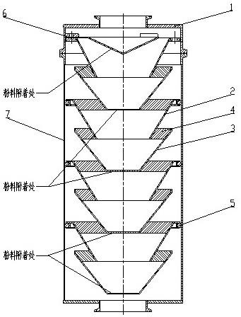 一种真空过滤罐的制作方法