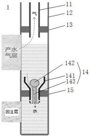 同井回注排水采气方法及管柱与流程