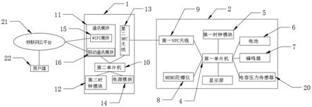 一种智能钥匙组件的制作方法