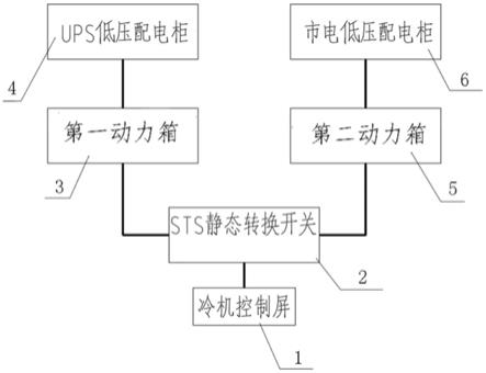 一种保障冷水机组快速重启的供电模块的制作方法