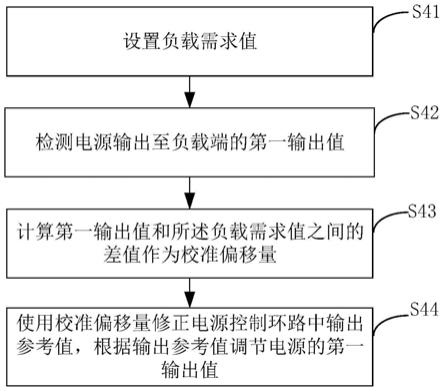 自动校准输出值的电源及方法与流程