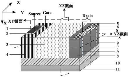 一种具有电荷积累效应的超结EA-SJ-FINFET器件