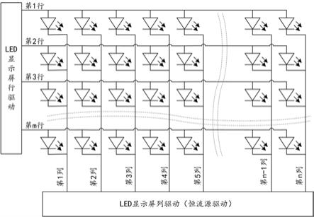 一种LED显示屏预充电电路的控制电路和预充电电路的制作方法