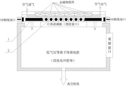 一种大面积均匀微波等离子体清洗机