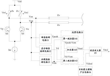 宽带信号传输电路的自适应阻抗匹配电路的制作方法