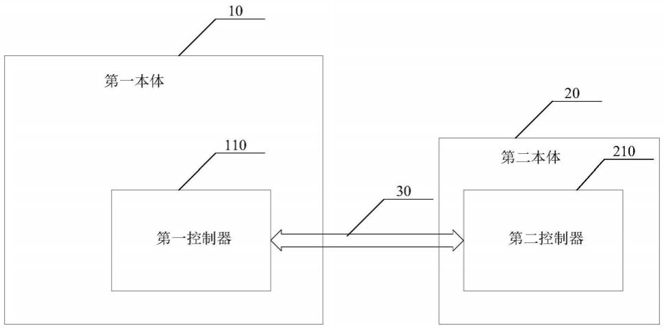 一种注射泵的制作方法