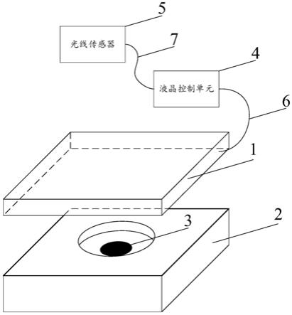 电子式调光减光镜的虹膜摄像头和虹膜摄像头控制方法与流程
