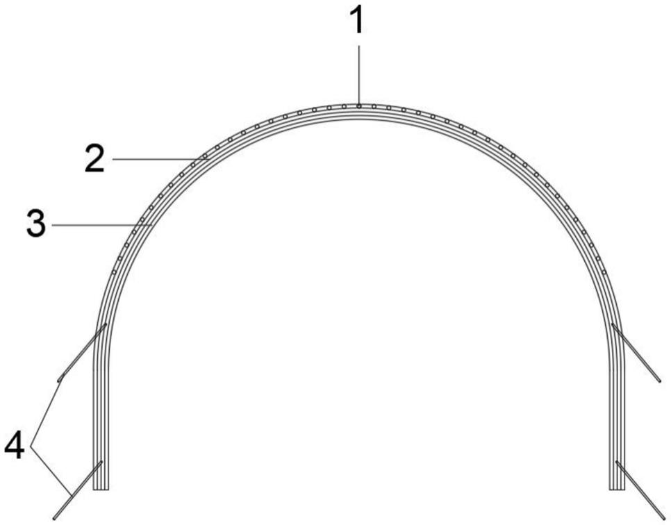 一种隧道简易套拱结构的制作方法