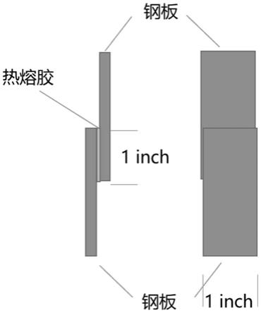 一种耐高温聚氨酯热熔胶及其制备方法与流程