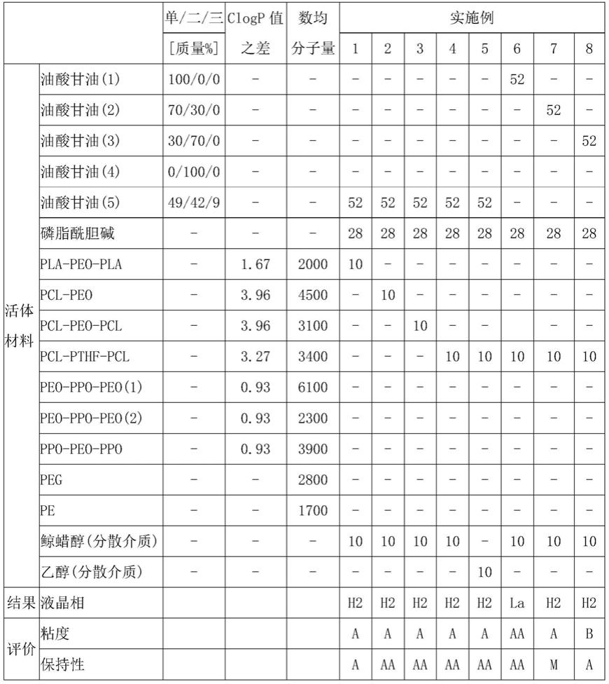 生物材料的制作方法