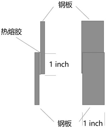 一种耐高温耐水解聚氨酯热熔胶及其制备方法与流程