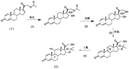 一种曲安奈德的制备方法与流程