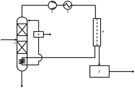 2-甲基四氢呋喃蒸汽渗透回收装置的制作方法