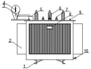 一种新型高散热的变电站用变压器的制作方法