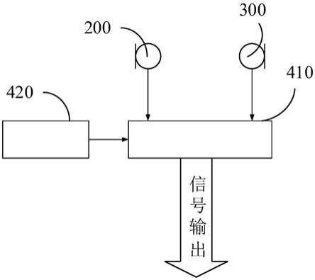 耳机的制作方法