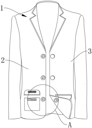 一种磁石纽扣西服的制作方法