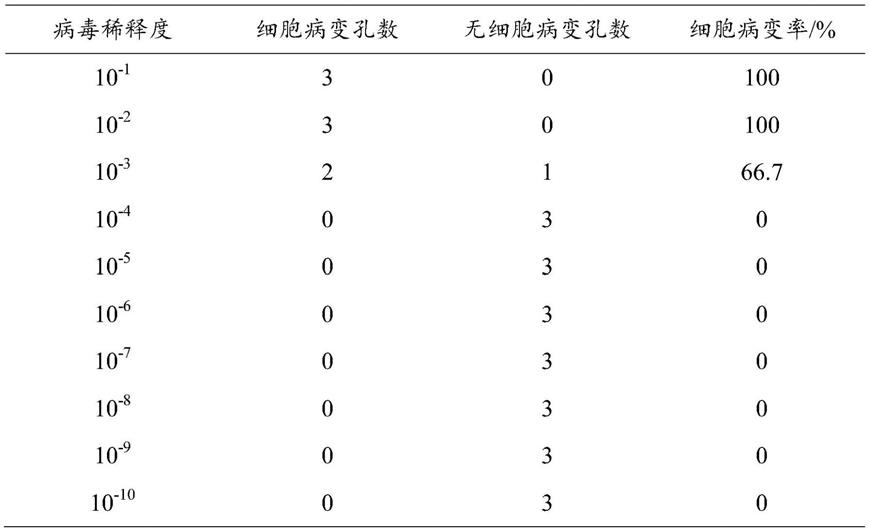 莫匹罗星在制备抗牛流行热病毒药物中的应用