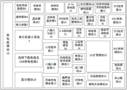 一种基于51单片机插针插孔结合的综合能力实训平台