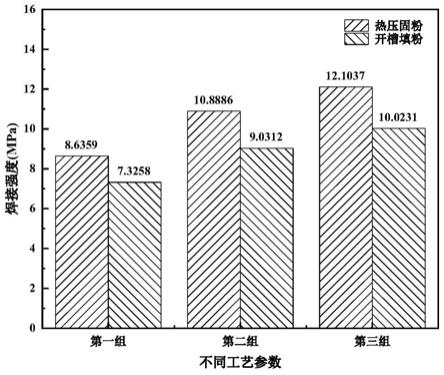 一种用于透明塑料连接的热压固粉工艺