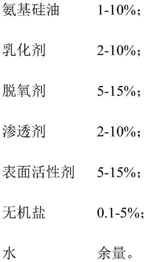 一种高渗透性和持久性的轮胎釉及其制备方法与流程