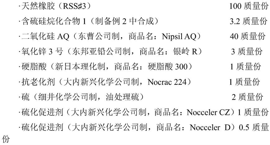 含硫硅烷化合物和其组合物的制作方法