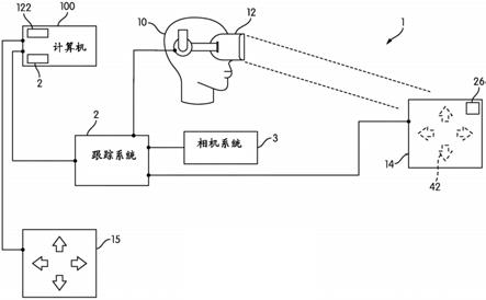 用于控制牙科机器的方法和系统与流程