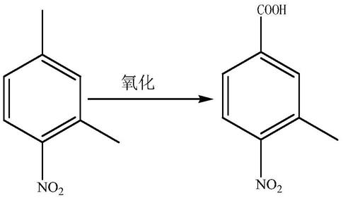 一种3-甲基-4-硝基苯甲酸的制备方法与流程