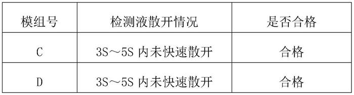 一种检验模组除油质量的方法与流程