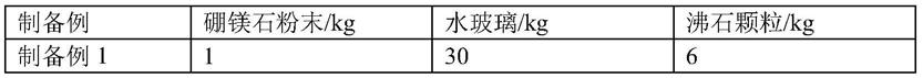 烹饪锅中有害物质的吸附处理工艺的制作方法