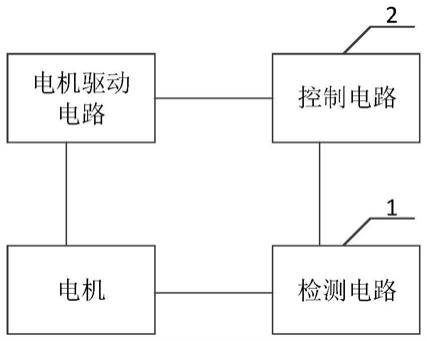 一种电机异常保护电路及电机系统的制作方法