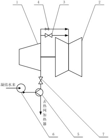 一种利用喷水减温提升机组抽汽供热能力的系统的制作方法