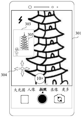 一种长焦场景下的拍摄方法及终端与流程