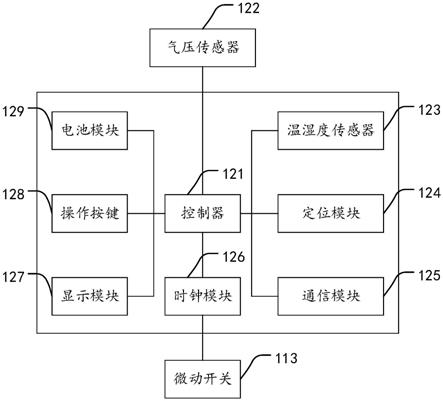 混凝土试件同条件养护检测装置和系统的制作方法