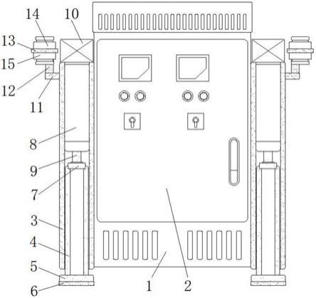 一种智能化控制的开关柜的制作方法